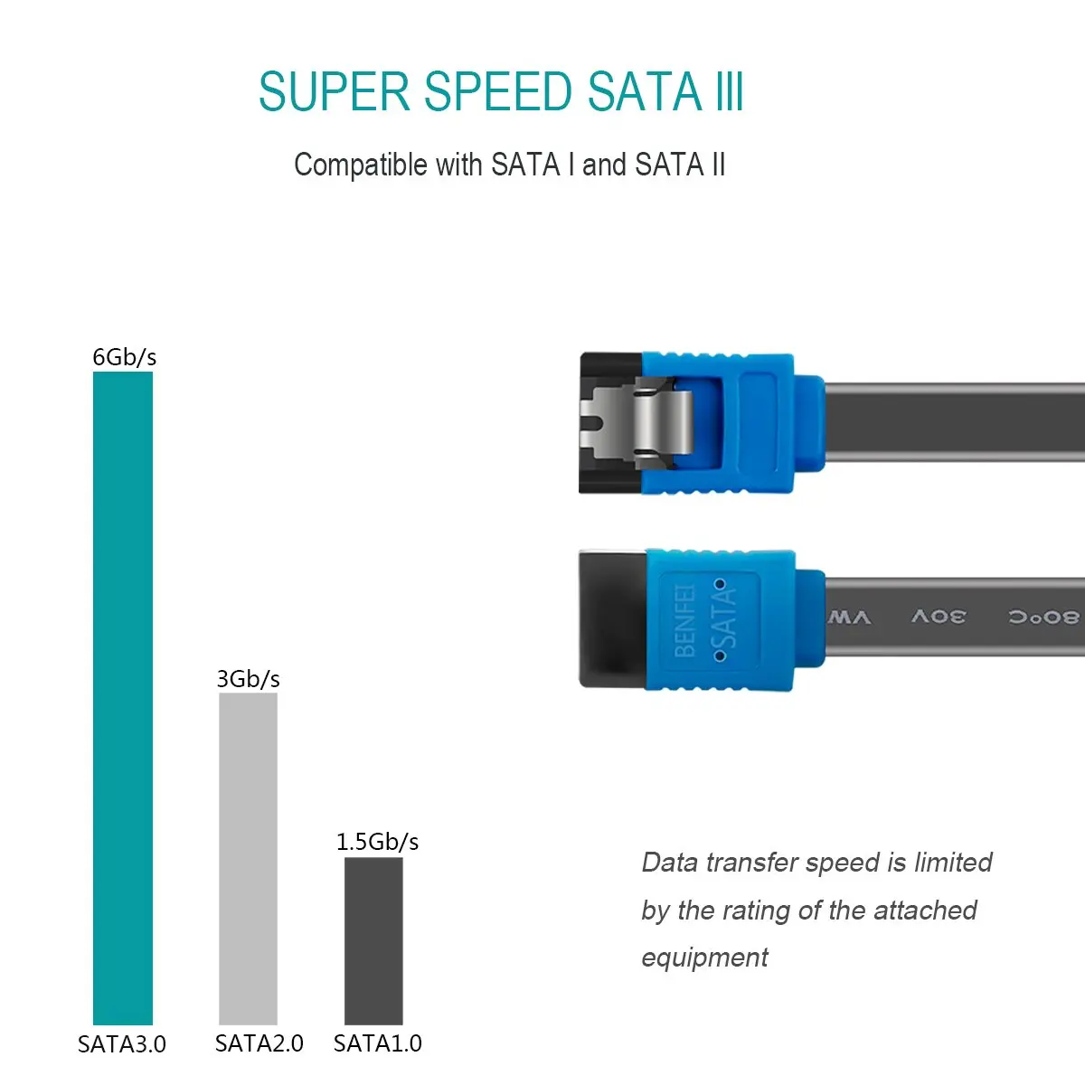 BENFEI SATA Cable III 3 Pack 18 Inch | Fast Data Transfer with Locking Latch - view 2
