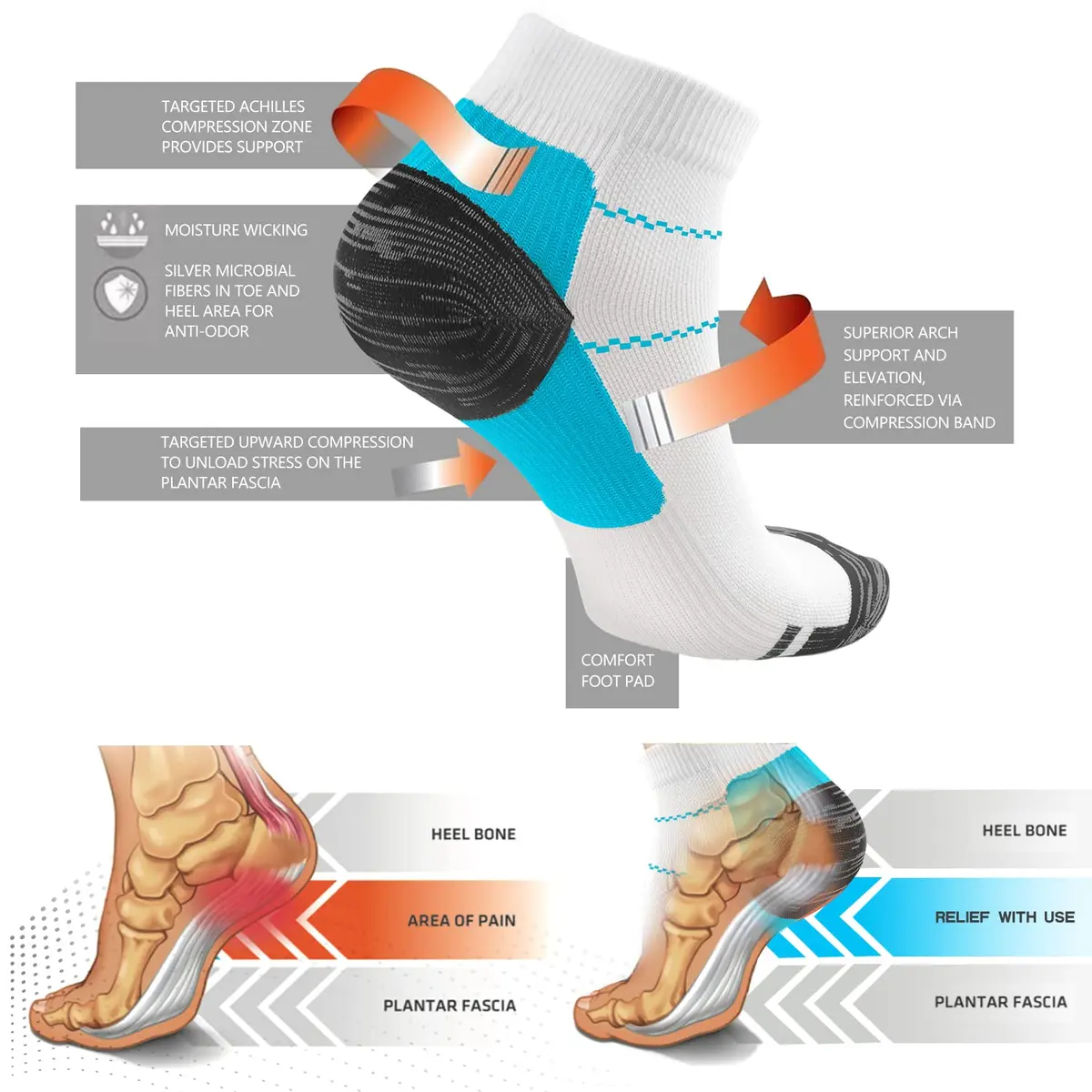 ACTINPUT Ankle Compression Socks for Women Men | 7 Pairs Plantar Fasciitis Support, Circulation Relief, Breathable Nylon (Ankle-High, Multi-Color, Large-X-Large) - view 2