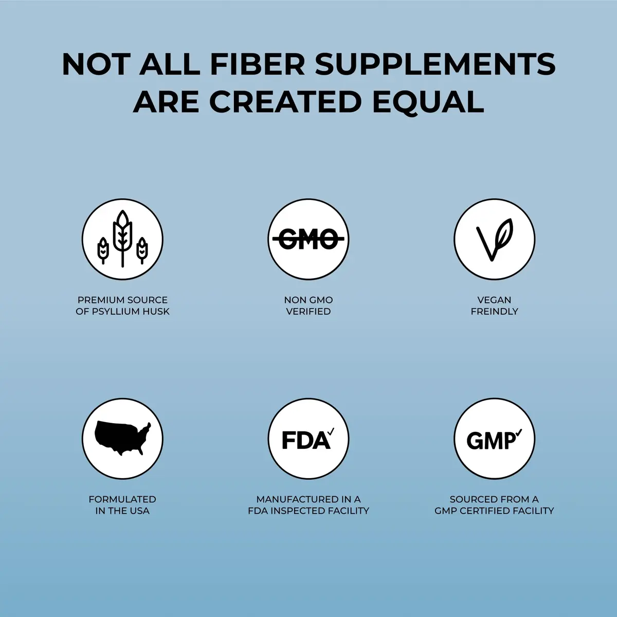 Pure for Men Stay Ready Fiber Supplement Psyllium Husk 60 Vegan Capsules | Supports Digestive Health & Regularity - view 8