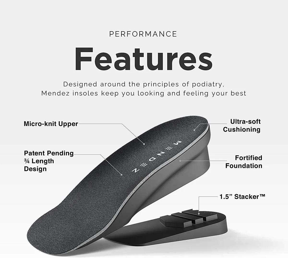 Mendez Premium Height Increase Insole 1.5 inch (3.81 cm) with Stacker | FDA Approved Shoe Inserts for Men & Women - view 4
