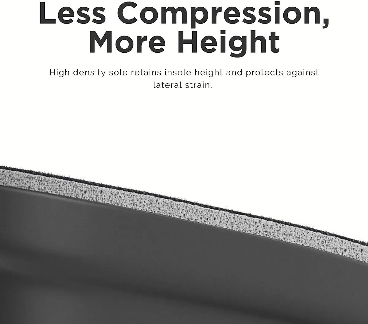 Mendez Premium Height Increase Insole 1.5 inch (3.81 cm) with Stacker | FDA Approved Shoe Inserts for Men & Women - view 5