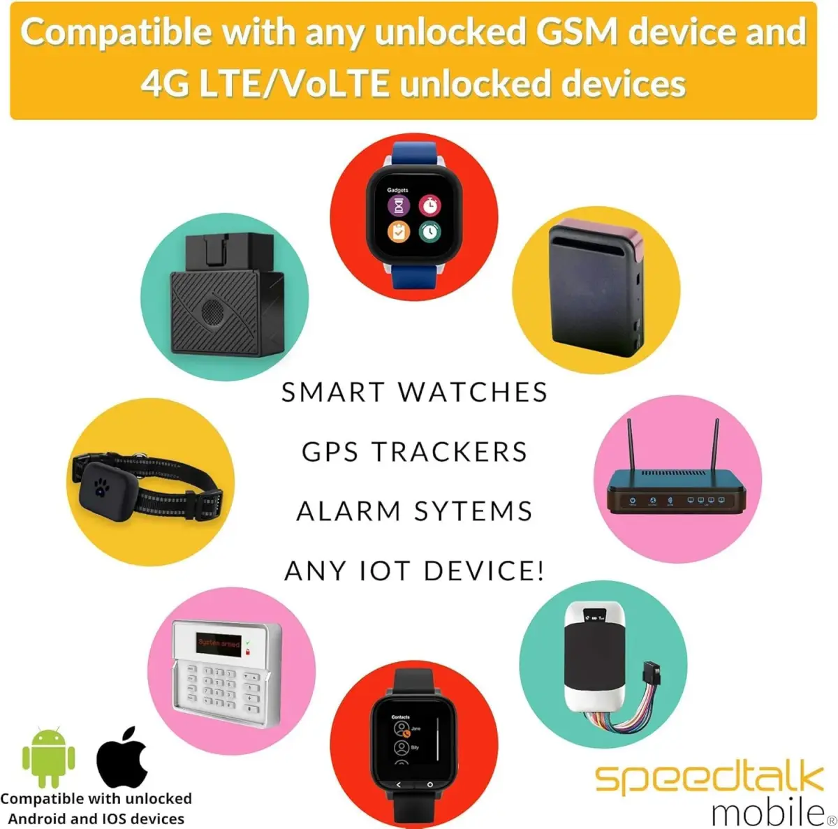 SpeedTalk Mobile $5 Prepaid Smart Watch SIM Card Kit | Triple Cut 3-in-1 SIM (Standard, Micro, Nano) | USA Coverage 30 Days Service - view 3