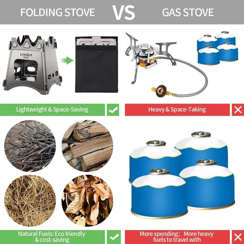 Lixada Titanium Wood Stove Ultralight Backpacking Stove Portable Folding Camping Stove 4.2in | Durable & Compact for Outdoor Cooking - view 8