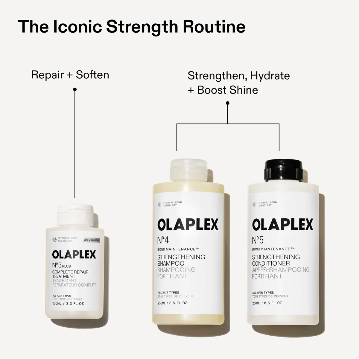 Olaplex N°.5 Bond Maintenance™ Strengthening Conditioner 250 mL | Repair & Moisturize All Hair Types - view 9