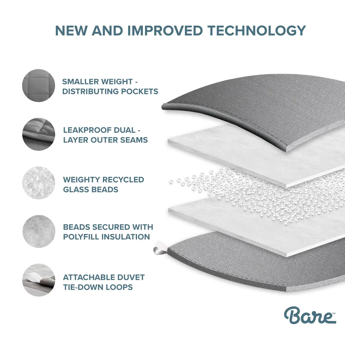Bare Home Cotton Weighted Blanket 40" x 60" | 10 lbs for Sleep & Relaxation - view 6