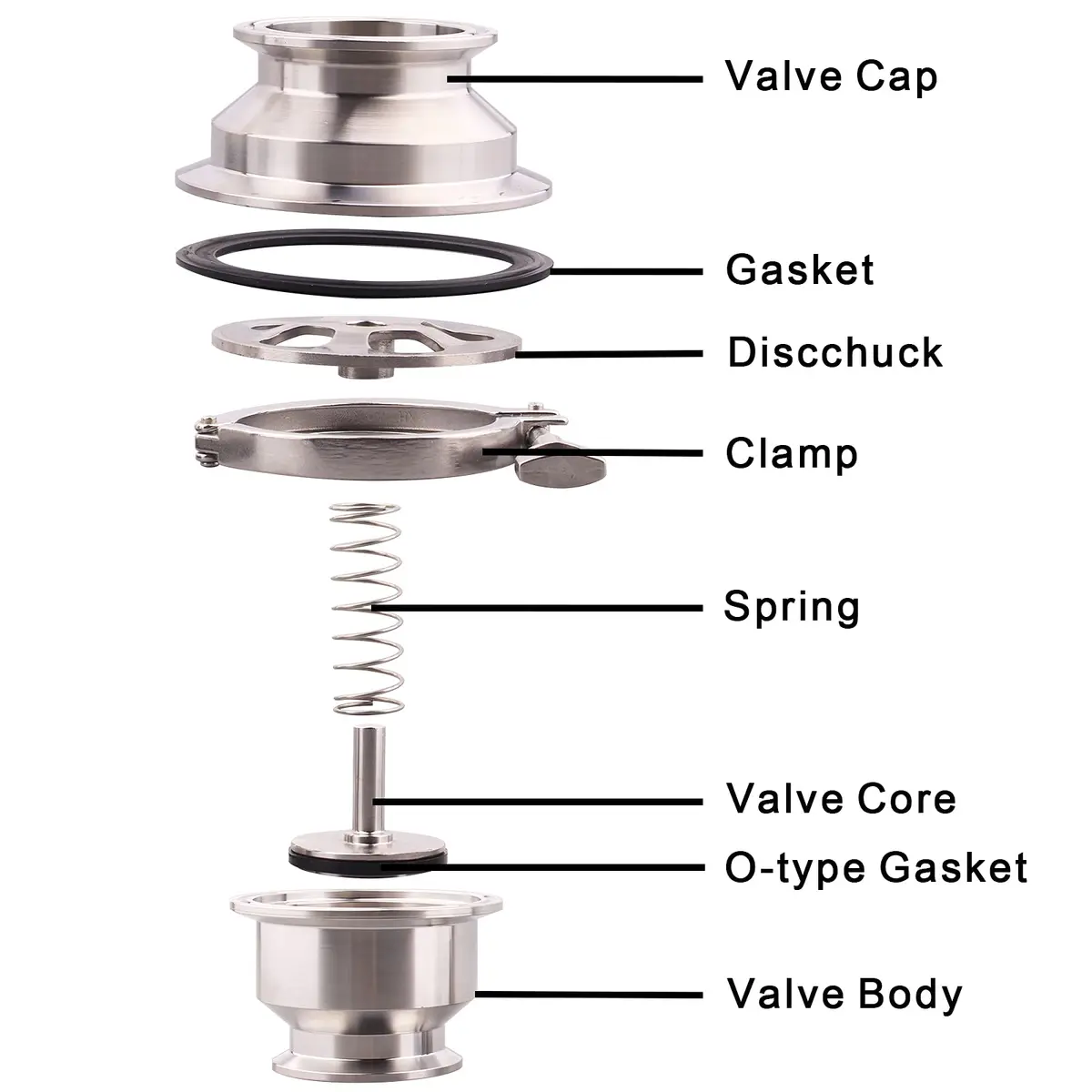 DERNORD 2" Tri Clamp Sanitary Check Valve | Stainless Steel 304, 10 Bar Pressure - view 6