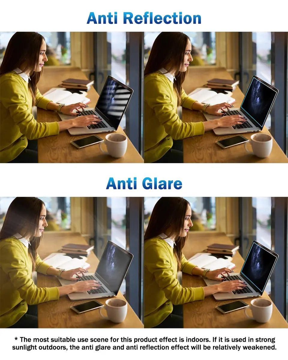 F FORITO Blue Screen Protector for 15.6 Inch Laptops | Anti Glare & Eye Protection (70-120c) - view 4