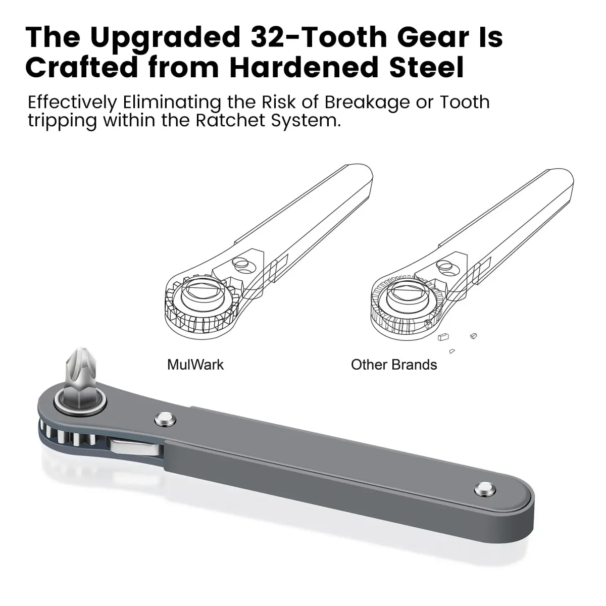 MULWARK 20pc Ultra Low Profile Mini Ratchet Screwdriver Set with 90 Degree Offset Handle | High Torque EDC Tool - view 4