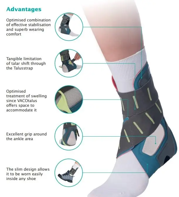 VACOtalus Small Left Ankle Brace | Adjustable Support for Injuries & Tendonitis - view 4