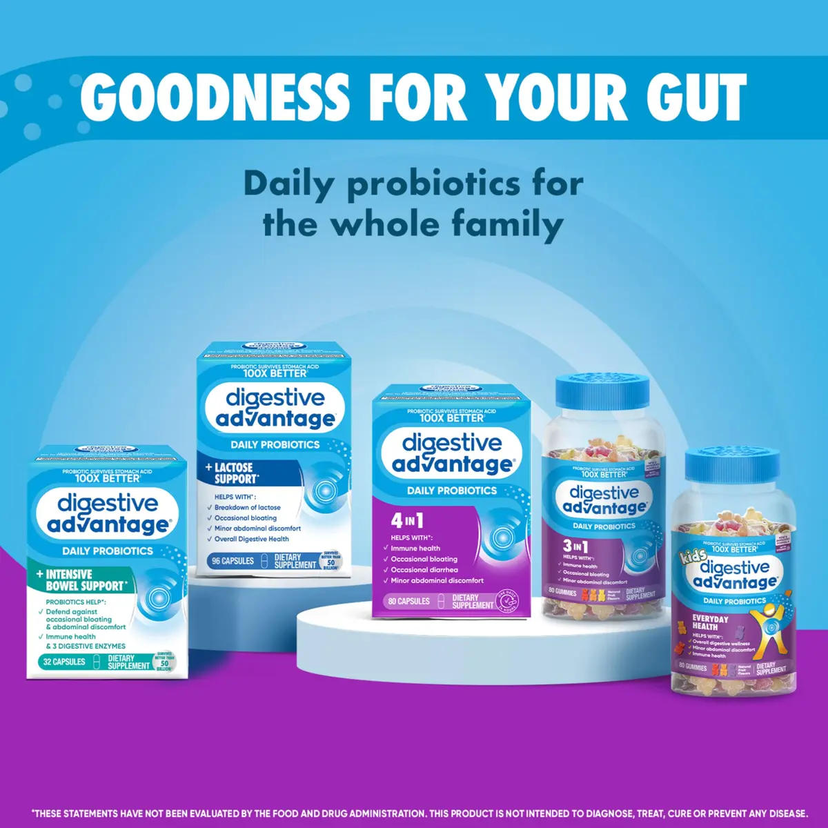 Digestive Advantage Daily Probiotic Capsules 60 Count | Supports Digestive & Immune Health - view 6