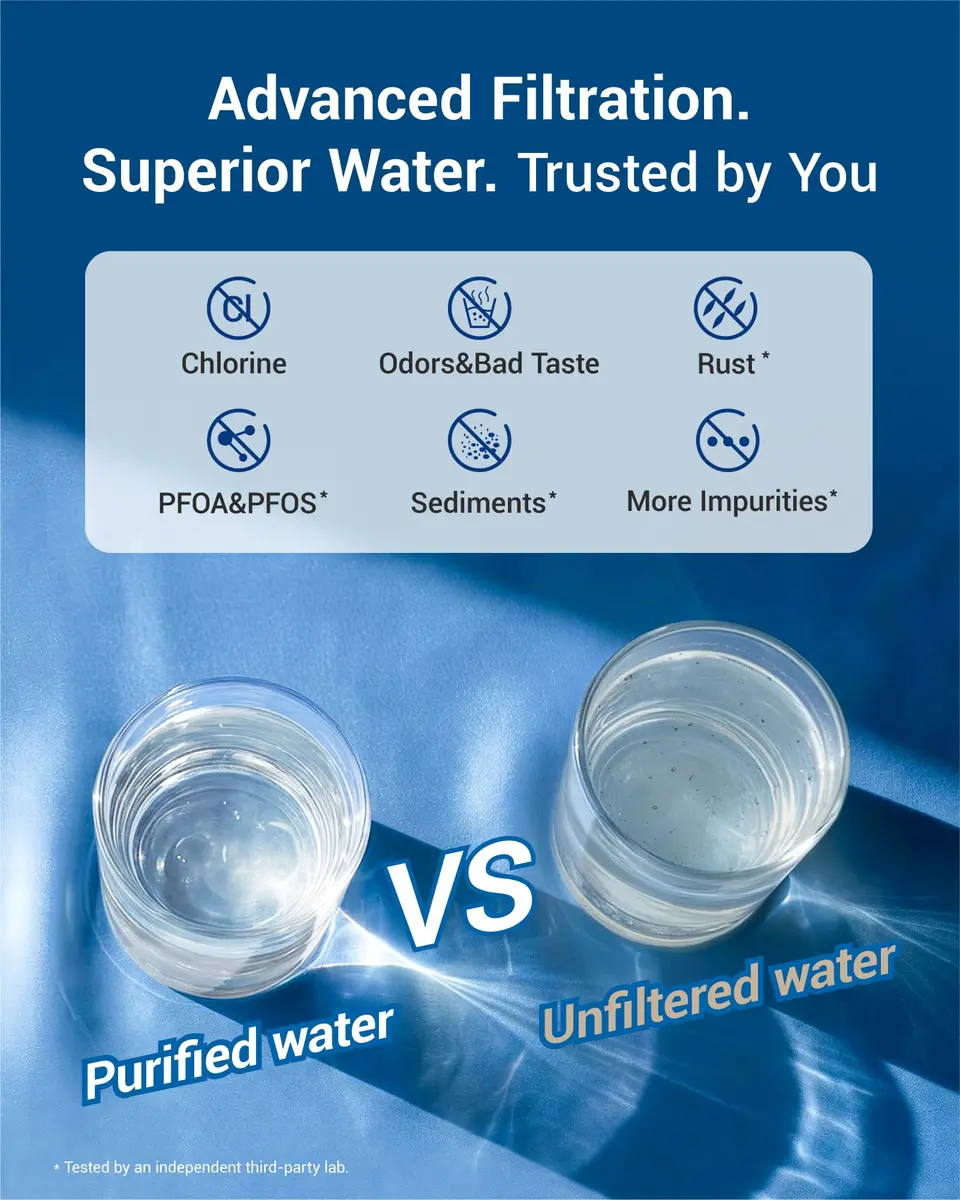 AQUA CREST GSWF Refrigerator Water Filter 3 Pack | NSF 42 Certified for Chlorine & Odor Reduction - view 4