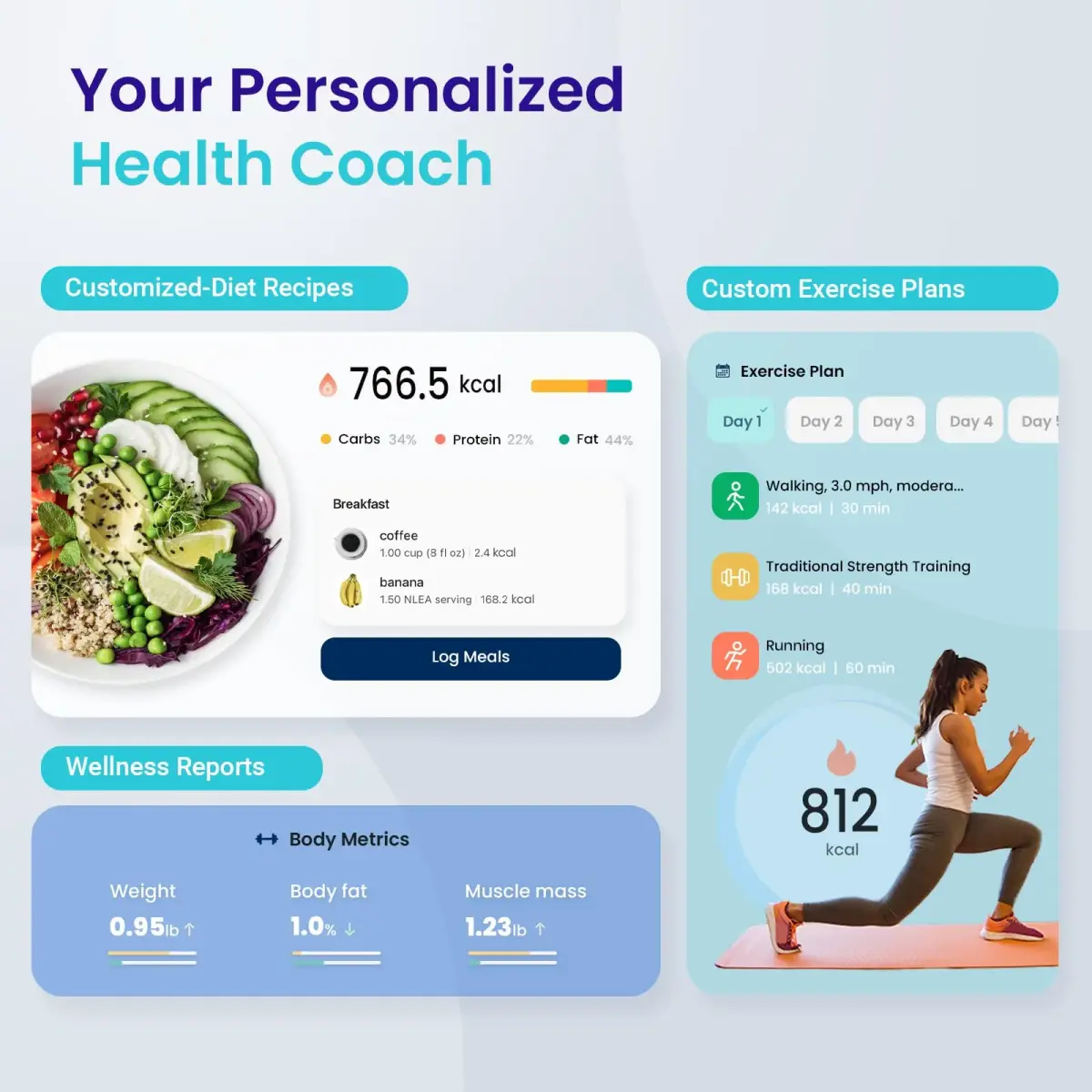 Etekcity Smart Body Composition Scale 180kg (400 lb) | FDA Approved Health Monitor - view 4