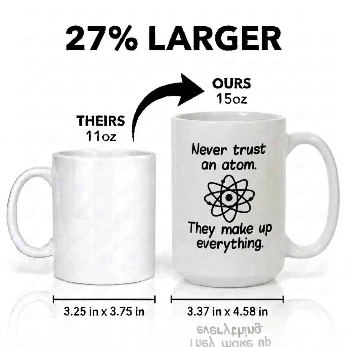 Artisan Owl "Never Trust an Atom, They Make Up Everything" 15oz Ceramic Coffee Cup | Funny Science Joke Mug for Scientists, Teachers, Nerds & Geeks - view 2