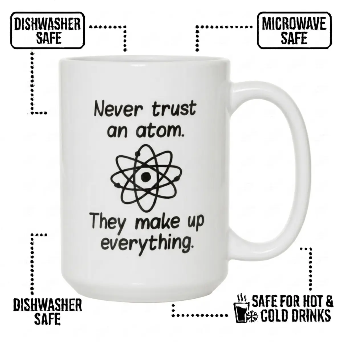 Artisan Owl "Never Trust an Atom, They Make Up Everything" 15oz Ceramic Coffee Cup | Funny Science Joke Mug for Scientists, Teachers, Nerds & Geeks - view 3