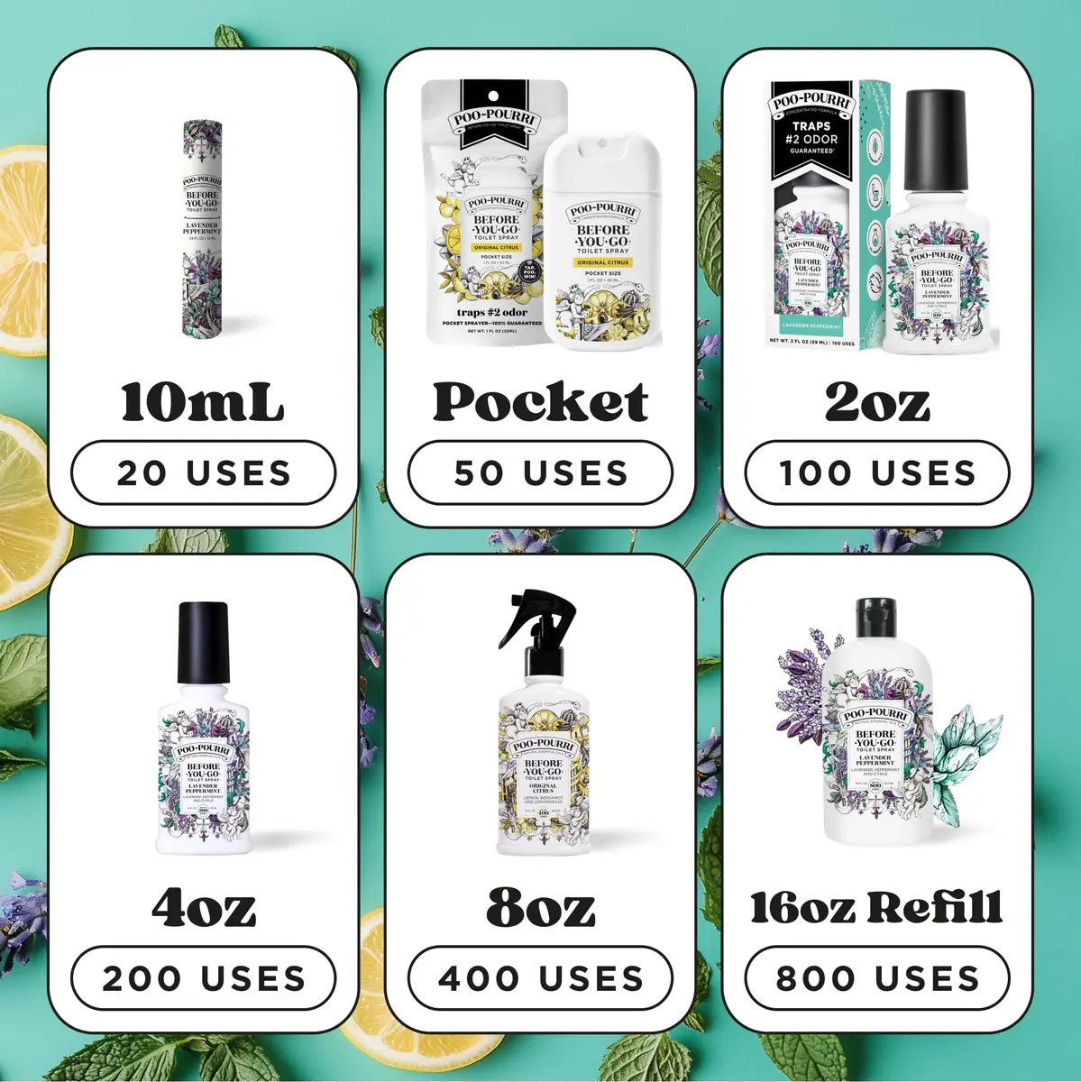 Poo-Pourri Before-You-Go Toilet Spray Lavender Peppermint 59ml (2 Fl Oz) | Funk Lock Technology for Odor Control - view 6