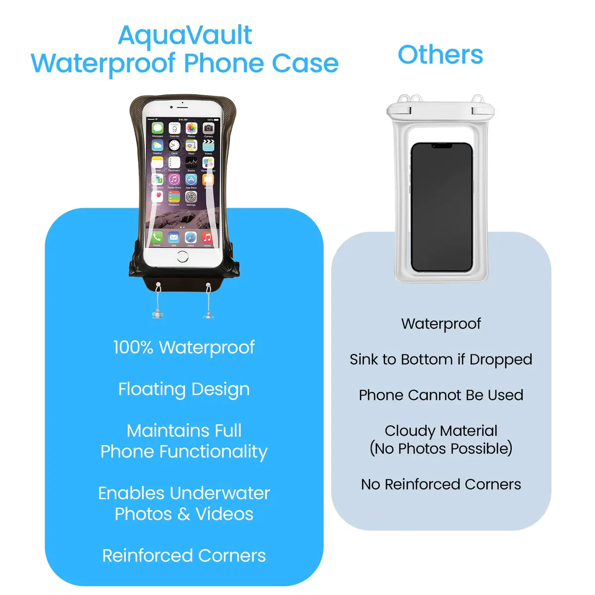 AquaVault Floating Waterproof Phone Pouch Case Universal for iPhone Android | Buoyant, Clear, 30Ft Underwater Access - view 7