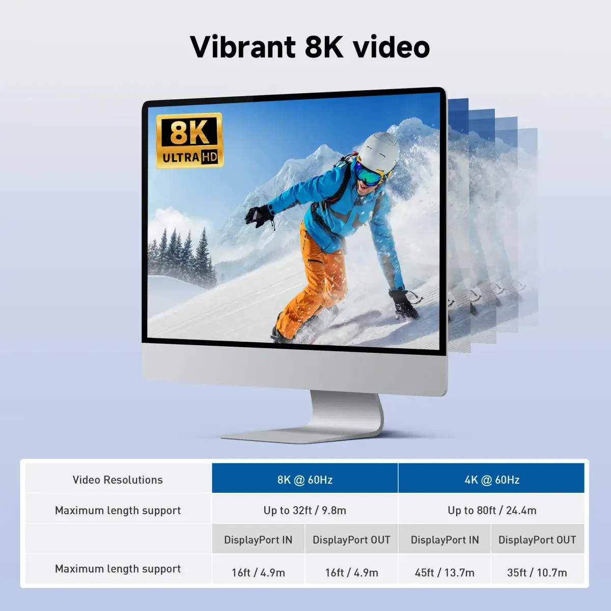 Cable Matters Active DisplayPort Repeater 4K@240Hz up to 32ft | DP 1.4 Signal Booster for VR Headset/Gaming Monitor - view 3