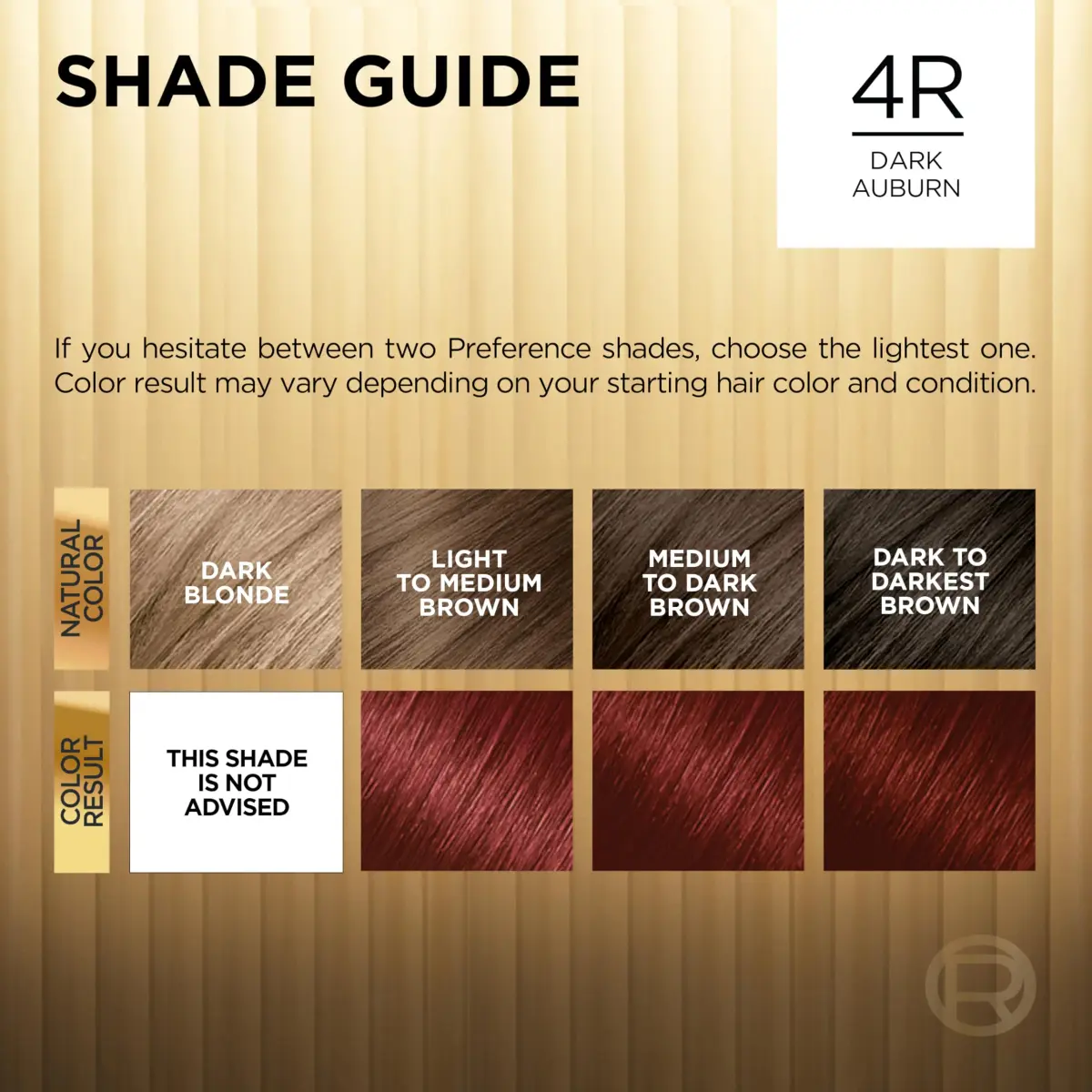 L'Oreal Paris Superior Preference Permanent Hair Color 4R Dark Auburn (2 x 1 Kit) | Fade-Defying Radiance Up to 9 Weeks - view 5