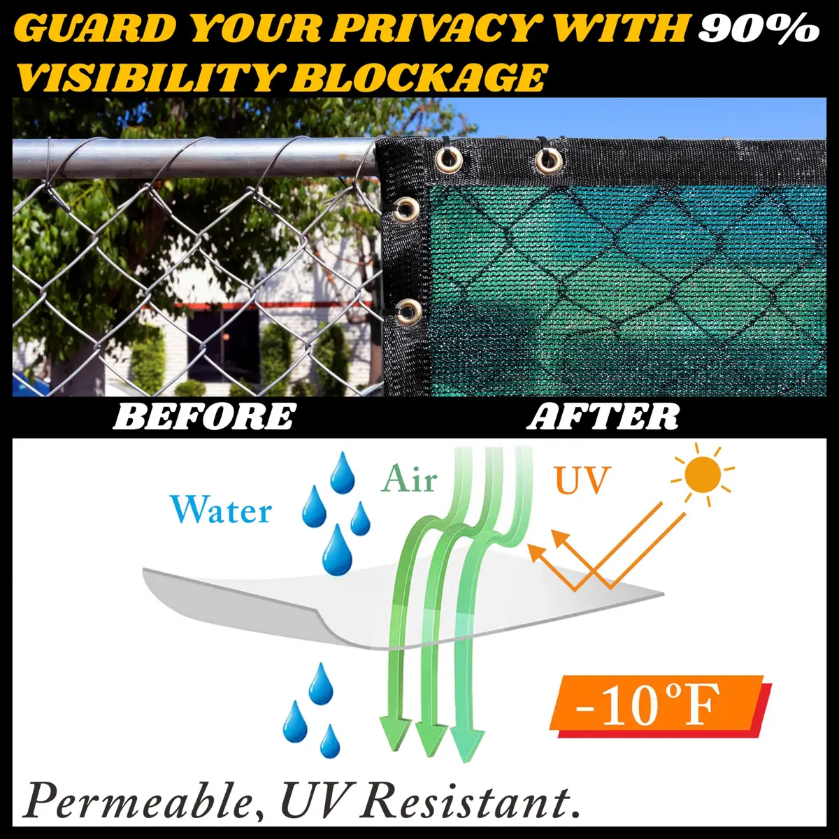 Royal Shade 6' x 50' Green Fence Privacy Screen | Heavy Duty Windscreen for Outdoor Privacy - view 3