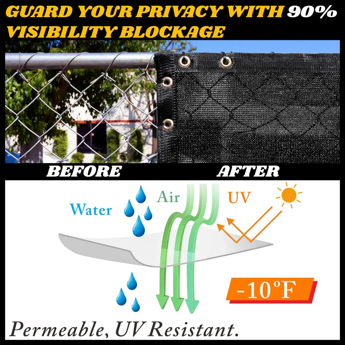 Royal Shade Heavy Duty Black Fence Privacy Screen 6' x 50' | 90% Blockage for Patio & Pool - view 3