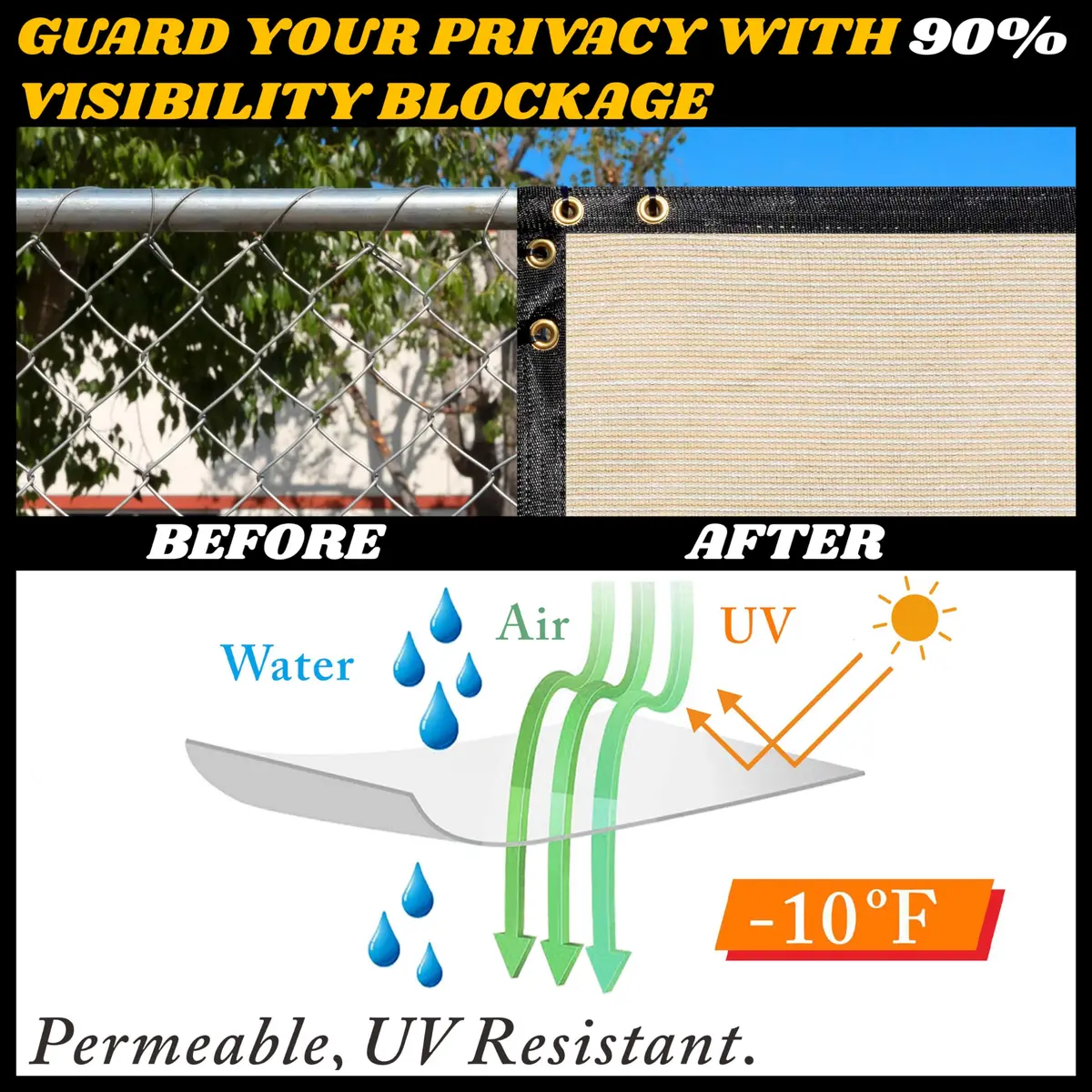 Royal Shade 6' x 50' Beige Fence Privacy Screen Heavy Duty Windscreen | 90% Blockage, UV Resistant - view 3