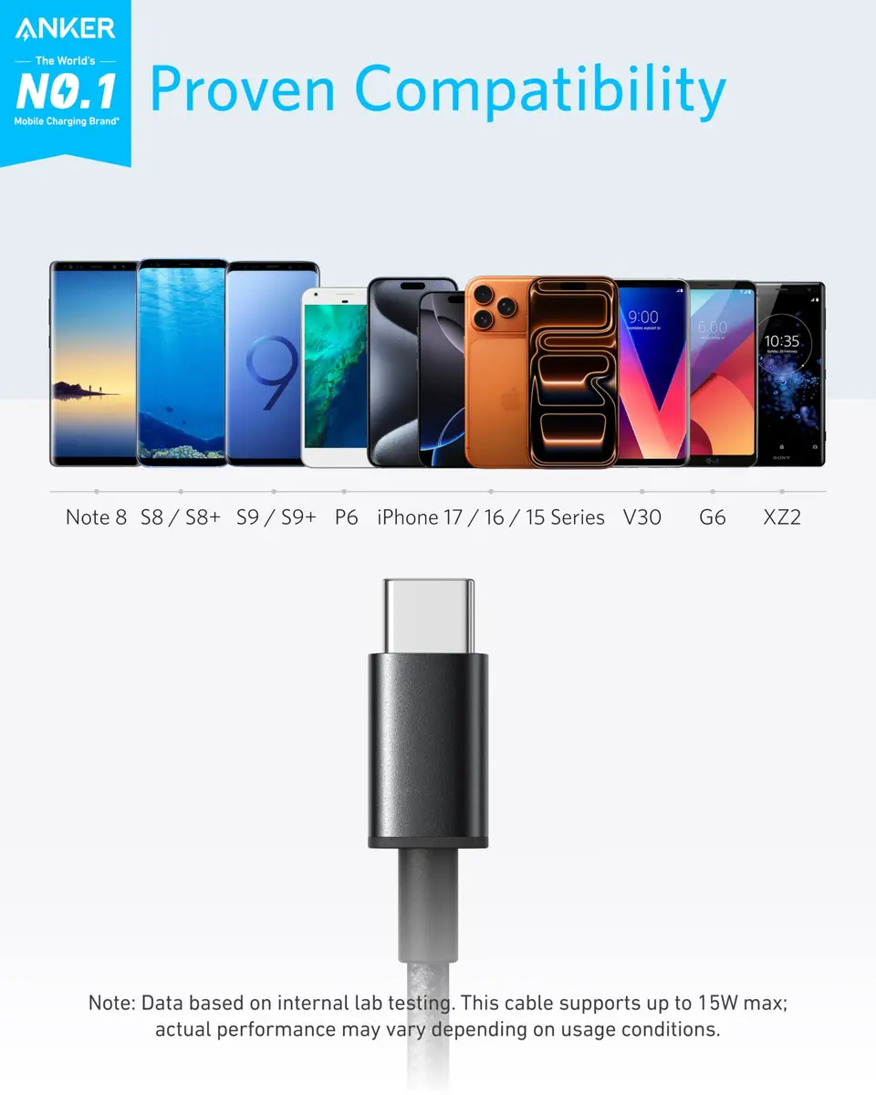 Anker USB A to USB C Cable 6 ft Black | Durable Nylon Sync & Charge Cable - view 2