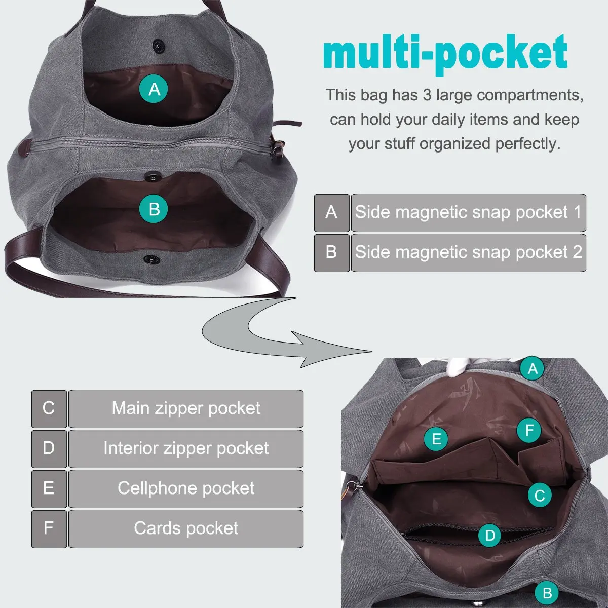 DOURR Canvas Multi-pocket Hobo Bag for Women, Gray, Medium Size | Durable & Lightweight - view 3