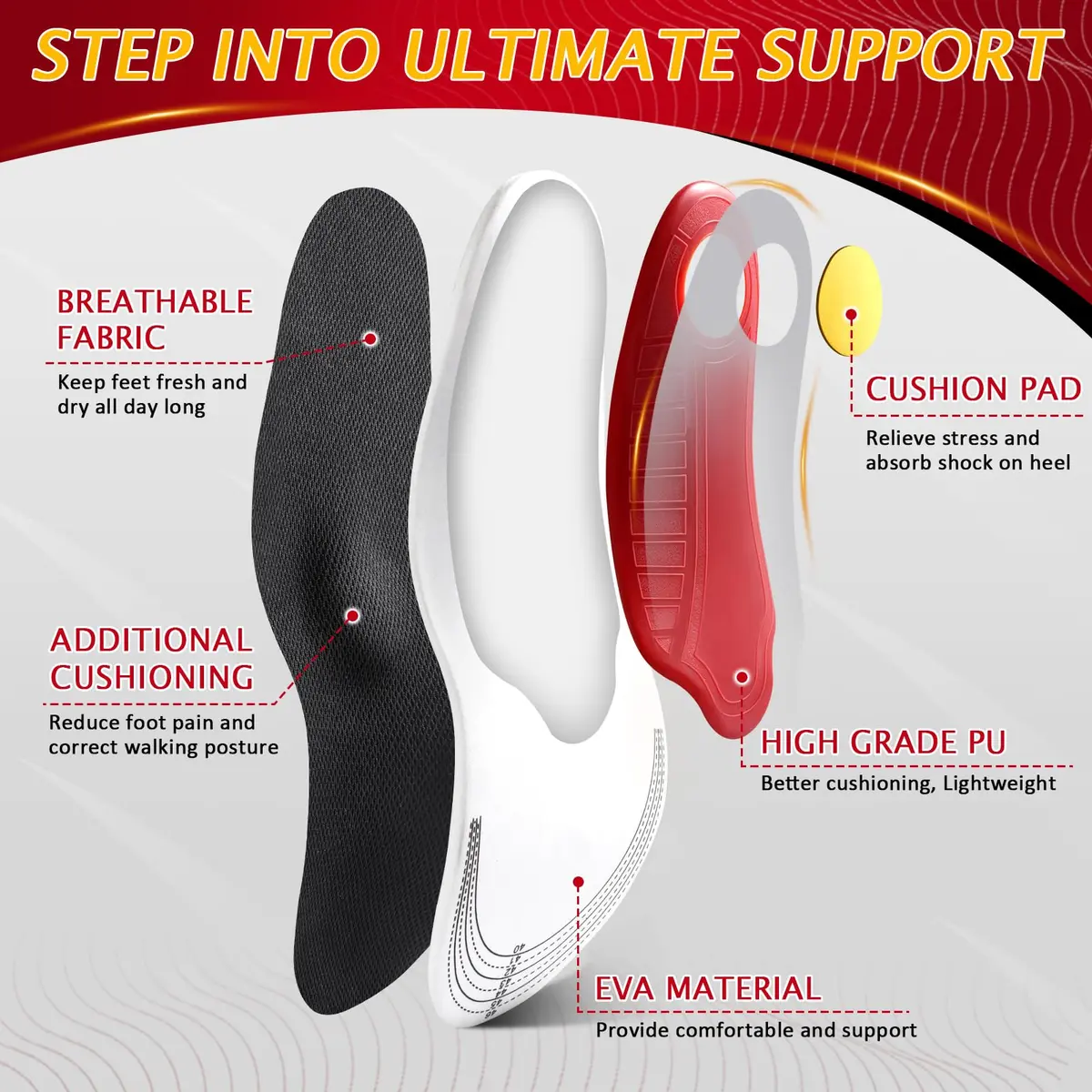 Ailaka High Arch Support Shoe Insoles for Flat Feet - Orthotic Inserts for Men & Women, Plantar Fasciitis Relief (2.5cm Arch, Black, Unisex Size 4.5-9 W / 3-7.5 M) - view 3