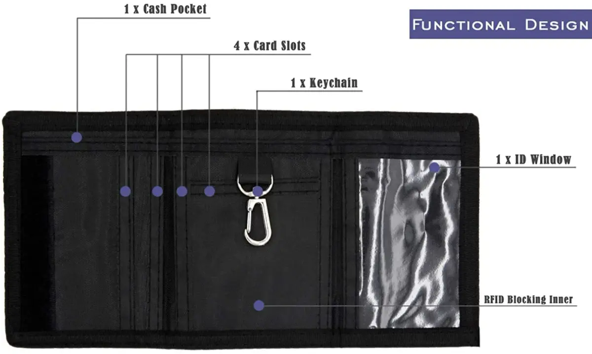 AI-DEE RFID Trifold Canvas Outdoor Sports Wallet for Boys | 11.9cm (4.7in) - view 6