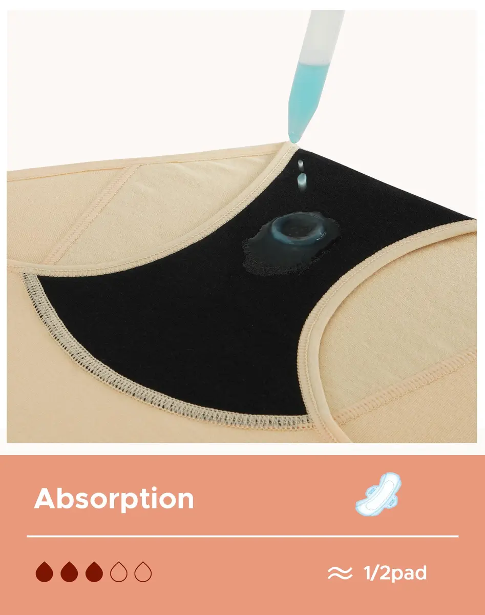 INNERSY Period Underwear for Teens Girls Cotton Leak-Proof Menstrual Panties 3-Pack (L, 12-14 yrs) | Leakproof, Breathable & Reusable - view 5