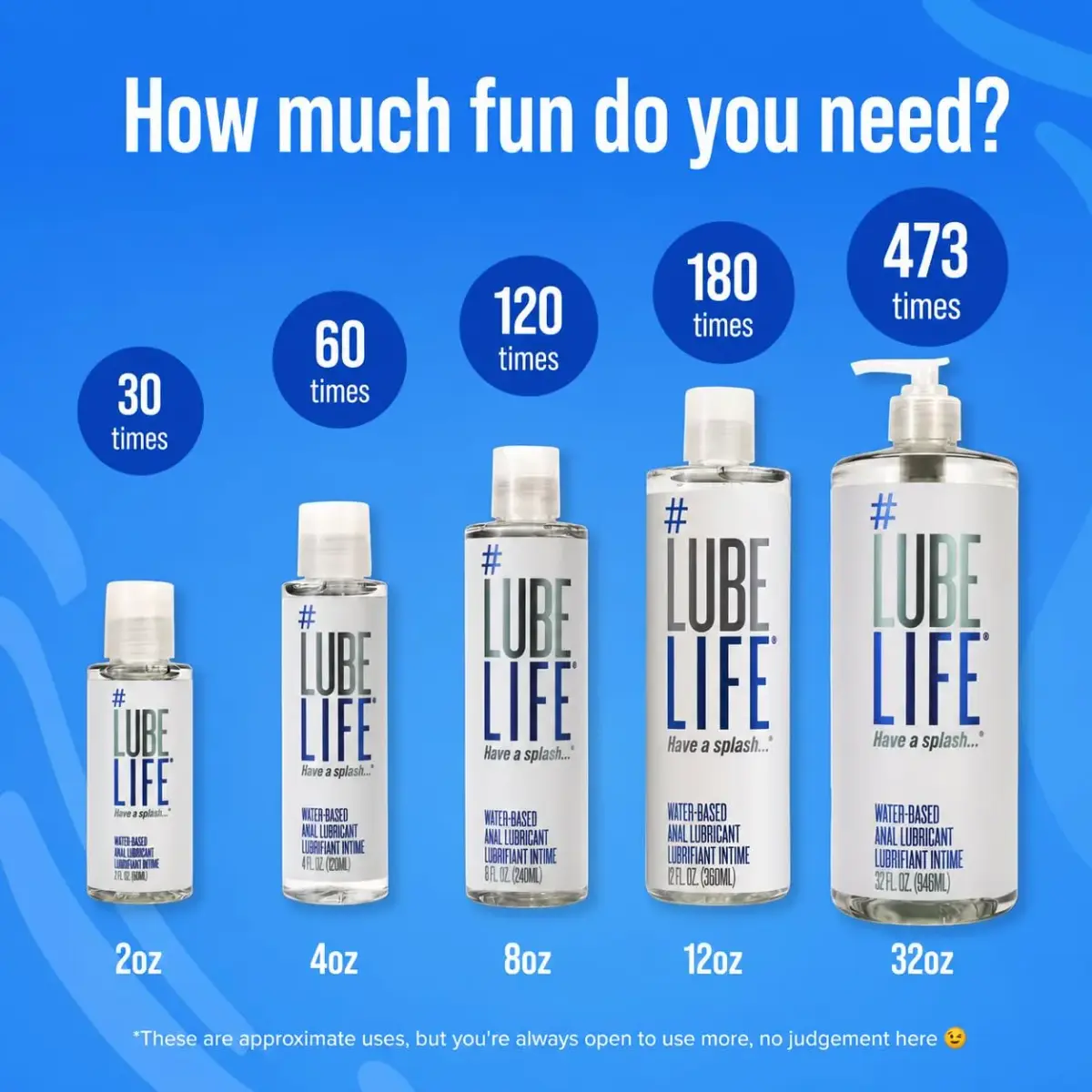 LubeLife Water-Based Anal Lube 360ml (12 Fl Oz) | Silky Smooth Glide for Intimacy - view 6