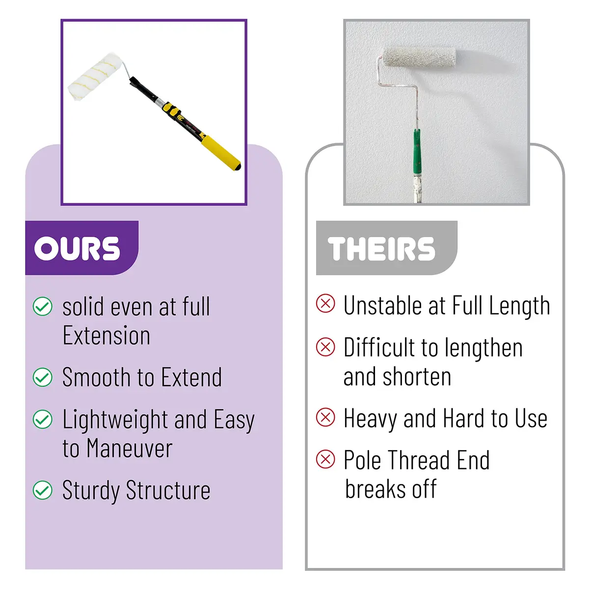 Bates Choice Paint Roller Extension Pole, 3 Ft, Aluminum Alloy | Multi-Purpose Telescopic Tool - view 4