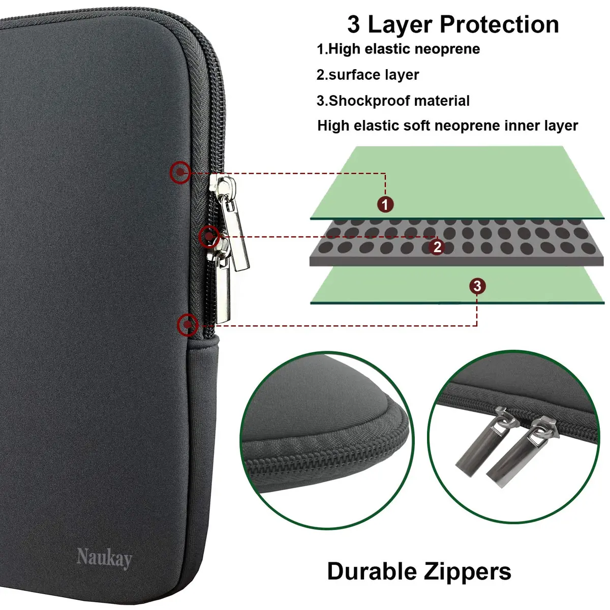 Naukay 15.6 Inch Laptop Sleeve Bag | Water-Resistant Neoprene Case for Notebooks & Tablets - view 3