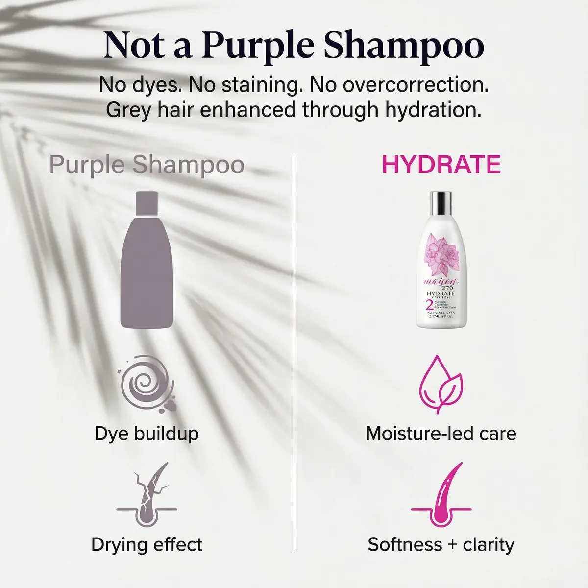 Maison 276 HYDRATE Shampoo for Grey & Silver Hair – Deep Hydration, Gentle Cleanse, No Purple Dyes, Plant-Based Care for Naturally Grey Hair, Sulfate-Free, 8 oz - view 3