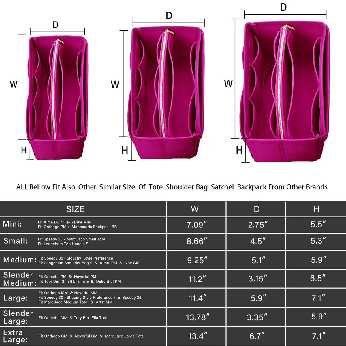 ZTUJO Felt Purse Organizer Insert Medium Rosy | 13 Pockets with Metal Zipper & Detachable Wallet - view 2