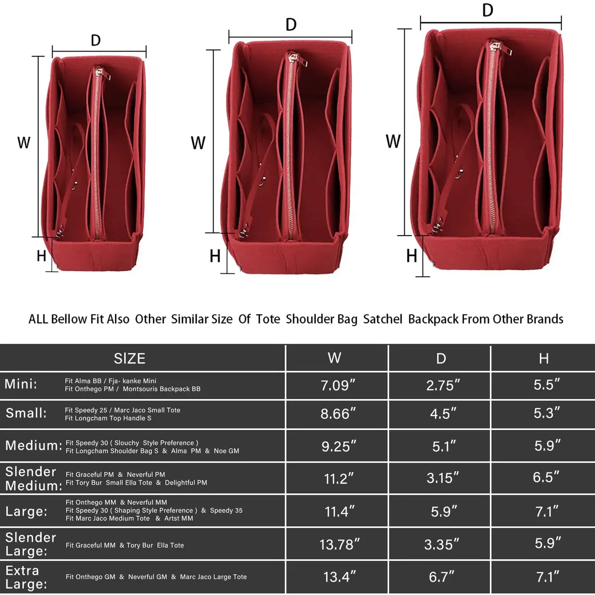 ZTUJO Felt Purse Organizer Insert, 7 Sizes, Red | Detachable Wallet & Metal Zipper (70-120c) - view 2