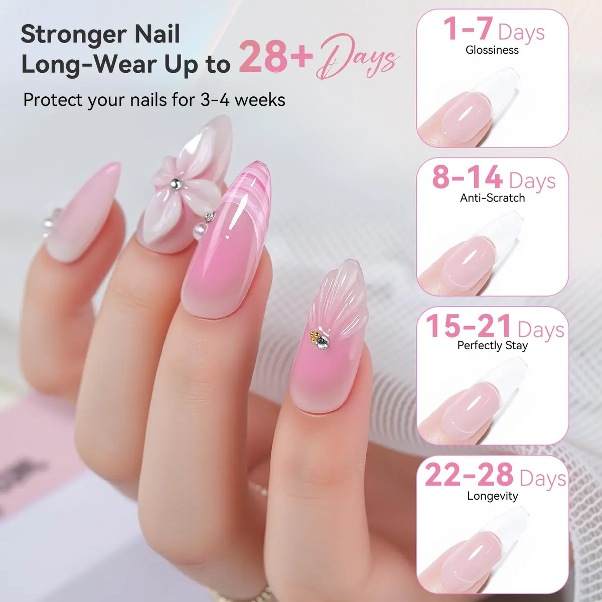 Makartt Clear Poly Nail Gel 50ML for Extensions, Overlays | Professional Salon Quality for DIY Nail Art - view 5