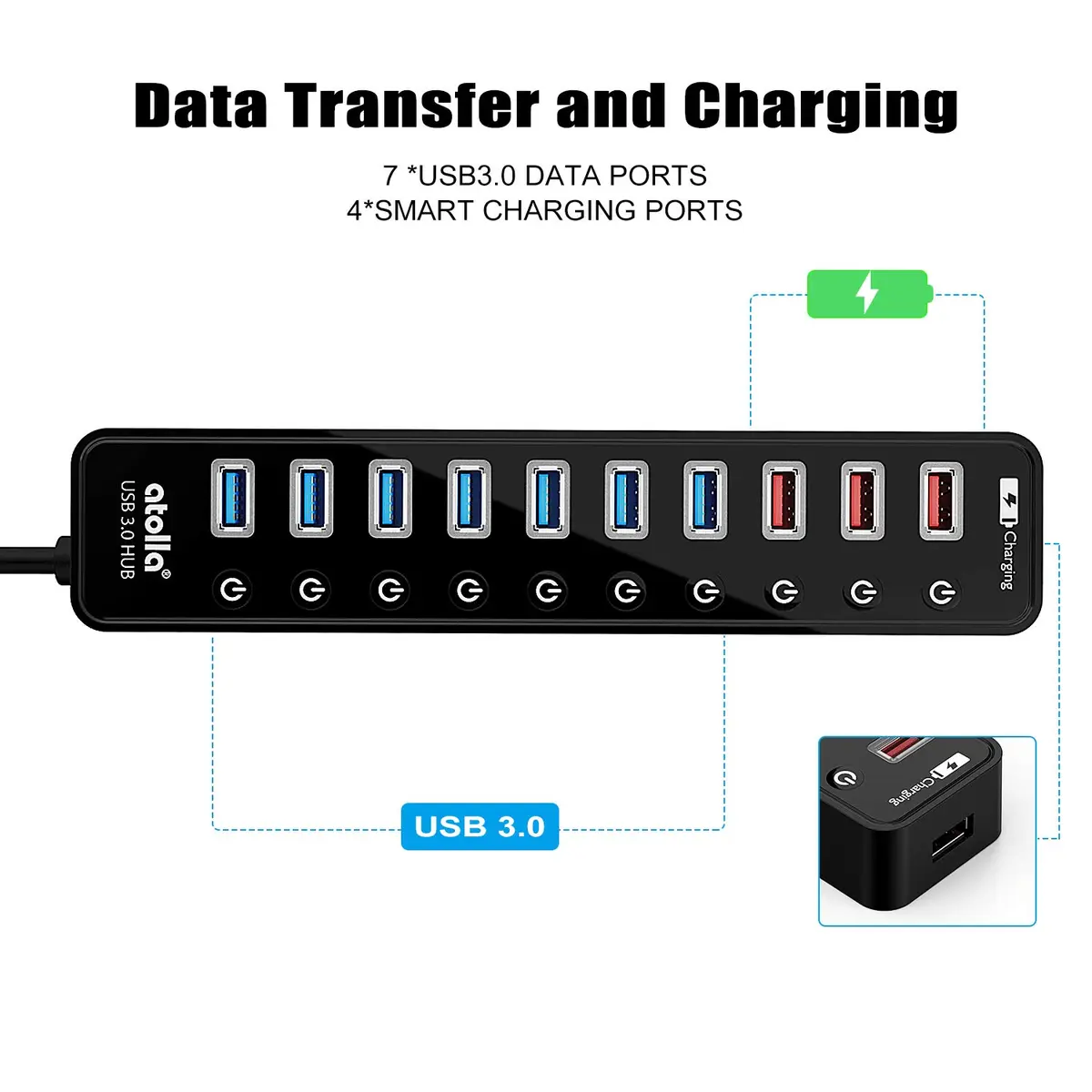 atolla Powered USB 3.0 Hub with 11 Ports | 7 Data + 4 Charging Ports, 12V/4A Power Adapter, Plug & Play (70-120c) - view 4