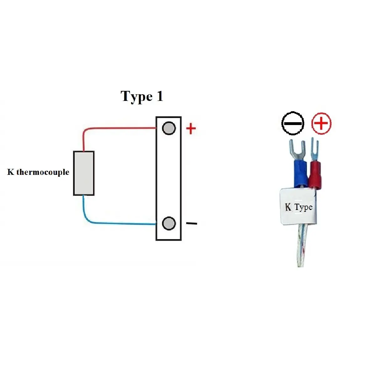 Jaybva K Type Thermocouple Sensor Probe 0-500℃ (50mm Length, 2m Shielded Wire) | Waterproof Industrial Temperature Measurement - view 5