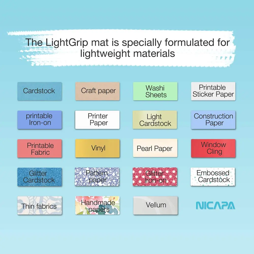 NICAPA Light-Grip Cutting Mat 12x12 inch (3-Pack) | Self-Healing Vinyl Craft Mat for Silhouette Cameo - view 3