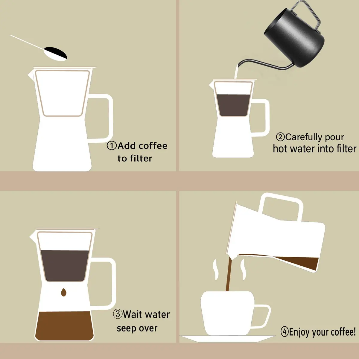 Kslong Pour Over Kettle Gooseneck Long Narrow Drip Spout Coffee Tea Pot 350ML | Modern, Durable & Easy to Use - view 4