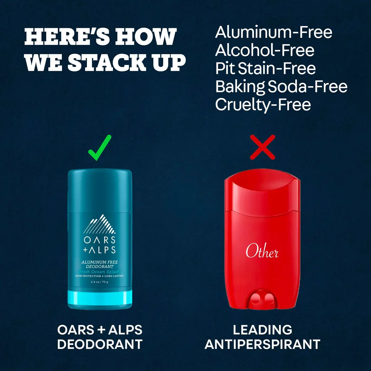 Oars + Alps Aluminum Free Men's Deodorant, Clear Gel 74ml (2.6 oz) | Odor Absorption & Movement Glide - view 6
