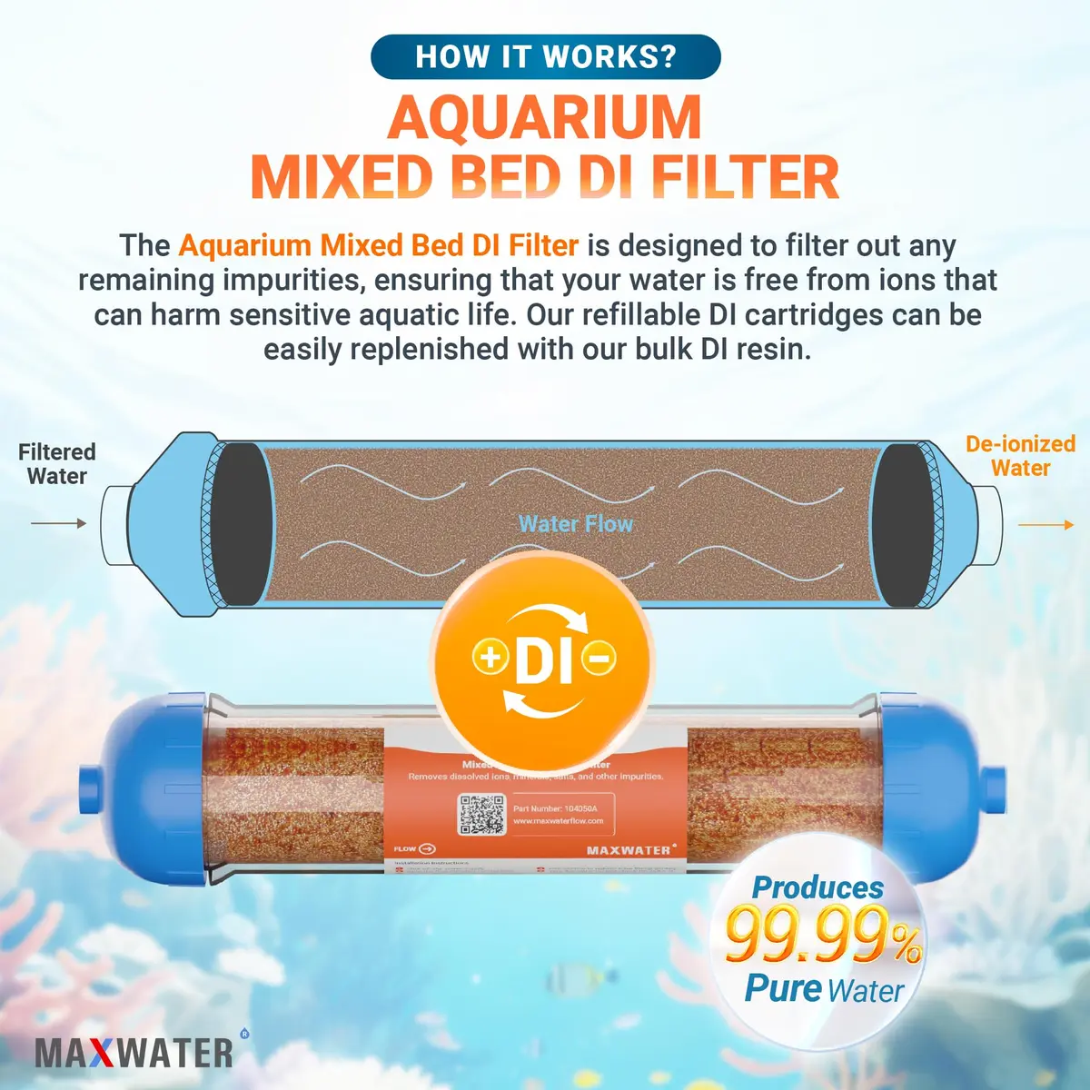 Max Water Mixed Bed Ion Exchange RODI Aquarium Filter Resin Replacement Cartridge | Produces 0 ppm TDS (70-120c) - view 5