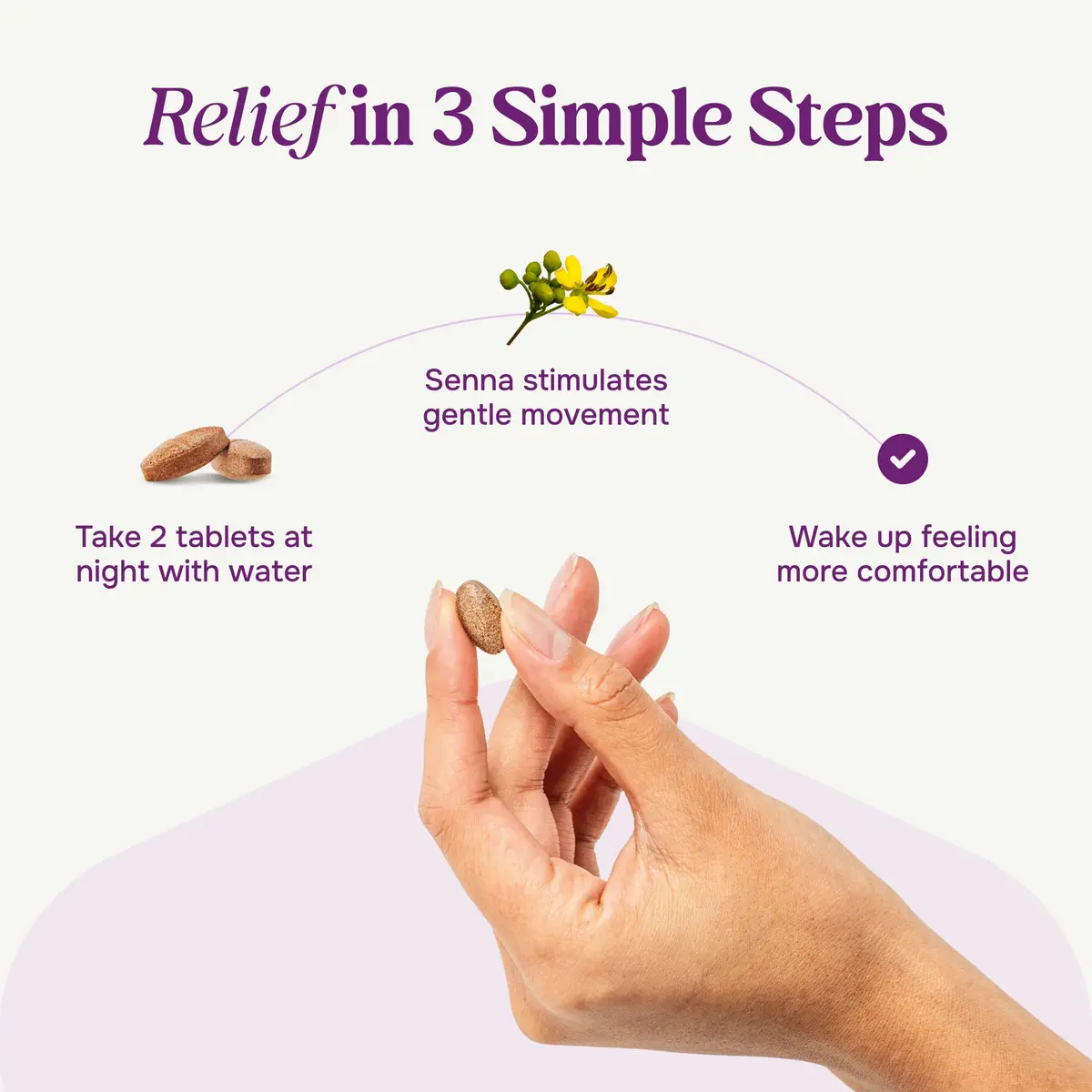 Prunelax Ciruelax Maximum Relief Laxative Tablets with Natural Senna for Occasional Constipation, Senna Extract, Vegan & Gluten-Free, Gentle Overnight Relief - 60ct | Natural Senna Relief - view 3