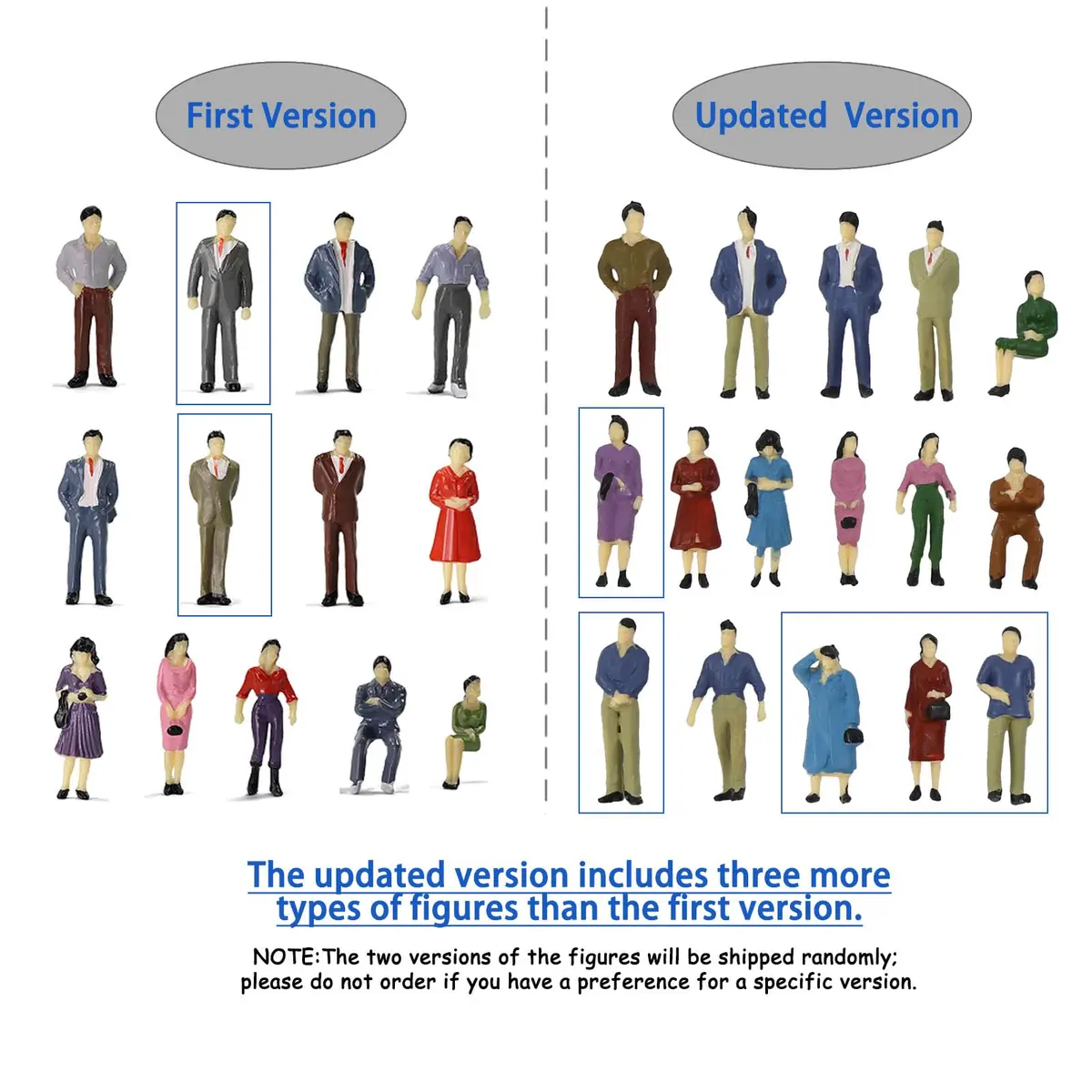 Evemodel P50 Model Trains Architectural Figures 50PCS | 1:50 O Scale Miniature People for Scenes - view 6