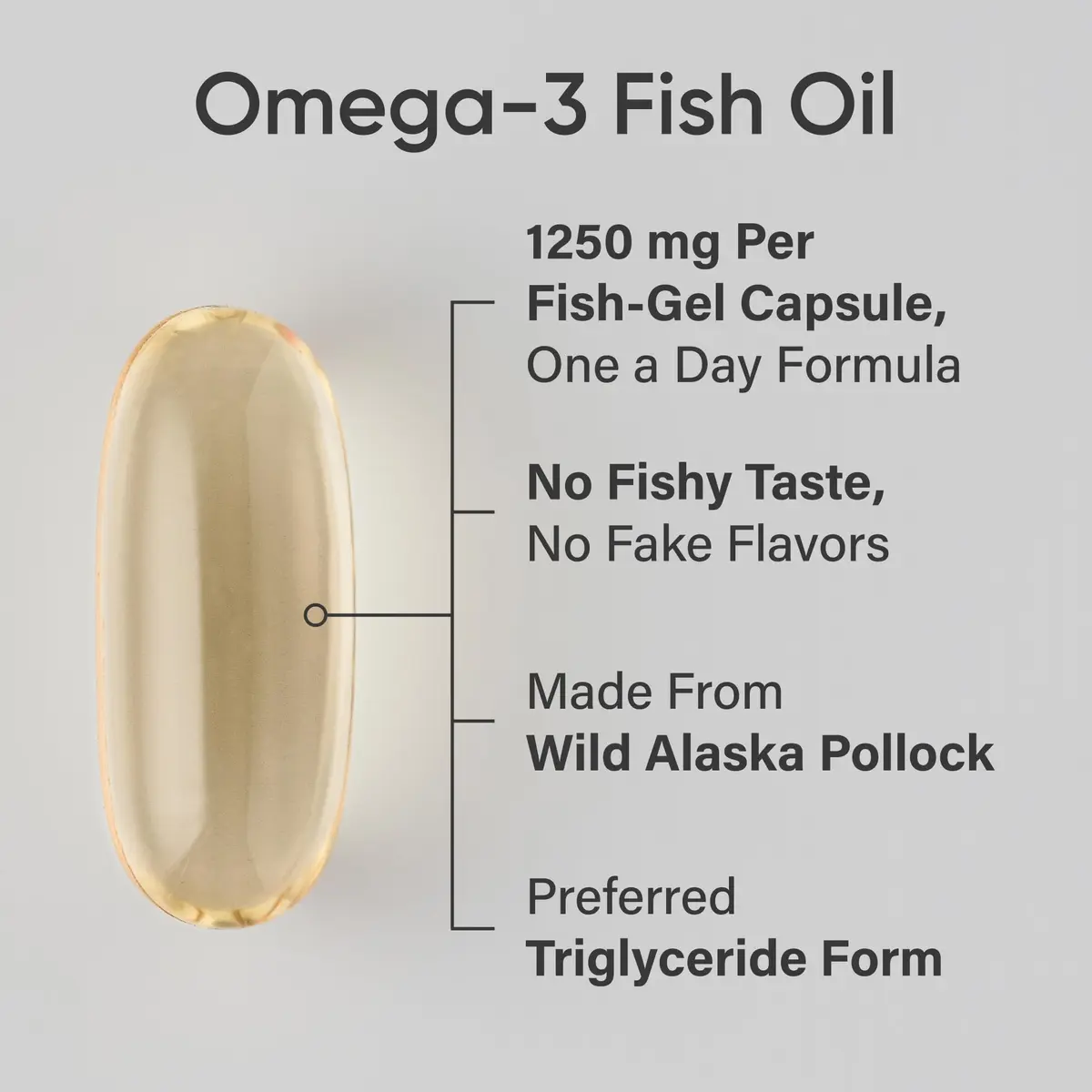 Sports Research Omega-3 Fish Oil 1250mg 90 Count | IFOS 5-Star Certified, Sustainably Sourced, 690mg EPA & 260mg DHA per Softgel - view 2