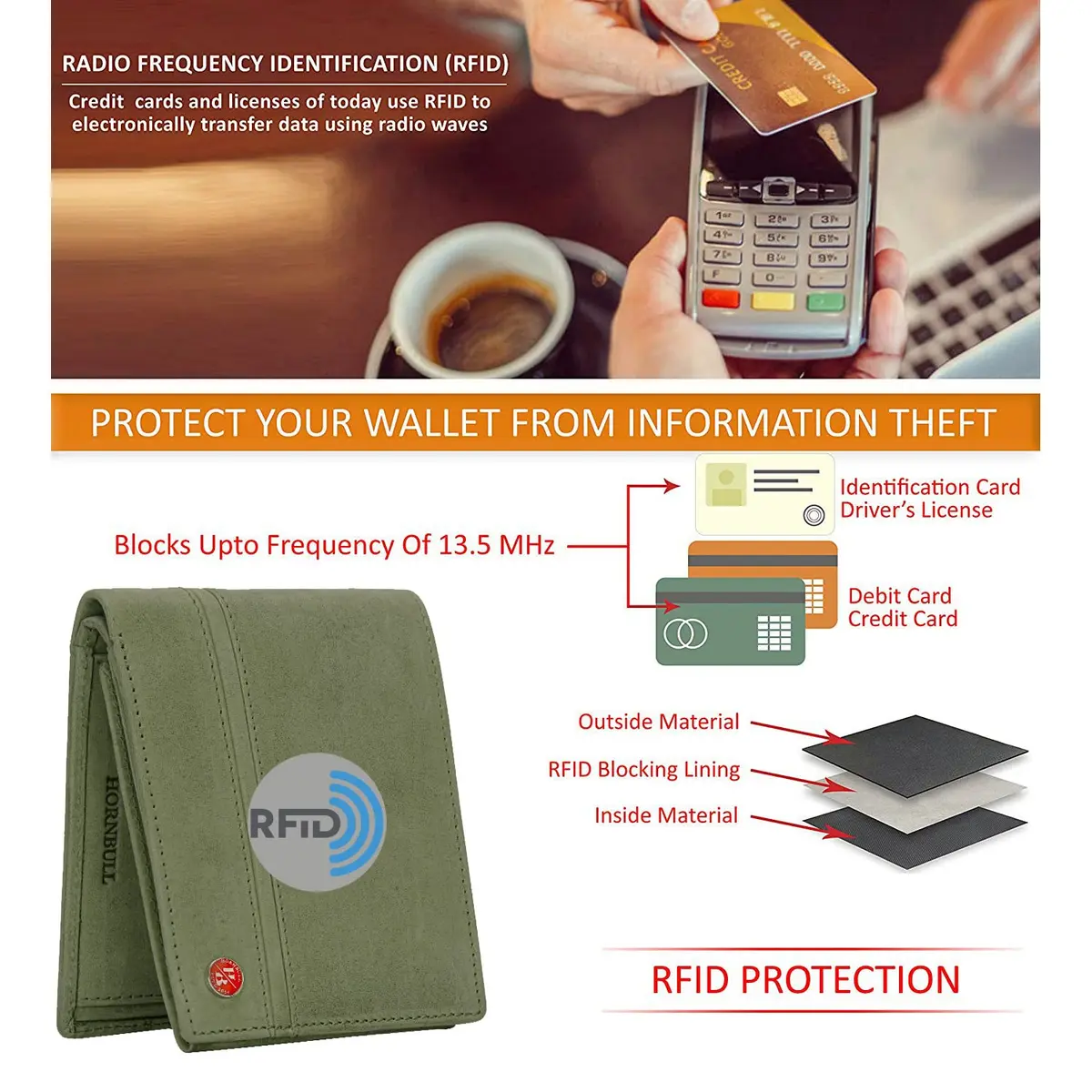 HORNBULL Denial Leather Wallet for Men | RFID Blocking Bi-Fold Wallet (Green) | 7 Card Slots, 2 Money Compartments, 1 Coin Pocket - view 10