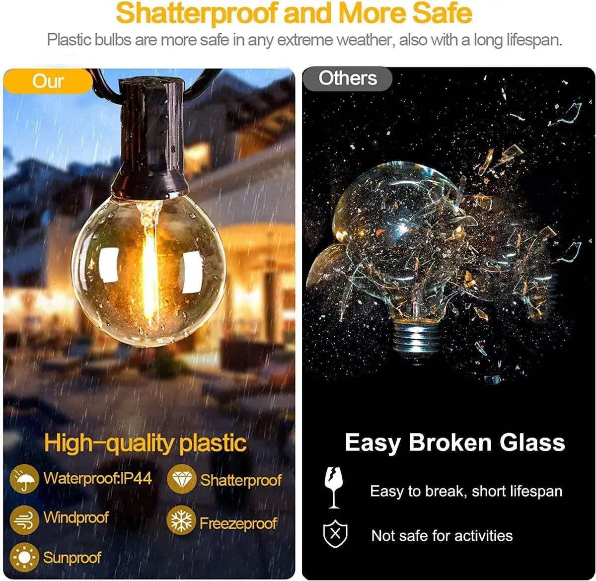 Svater G40 LED Replacement Bulbs for Outdoor String Lights, 25 Pack | Dimmable Shatterproof Globe Bulbs, E12/C7 Screw Base, Warm White 2700K - view 4