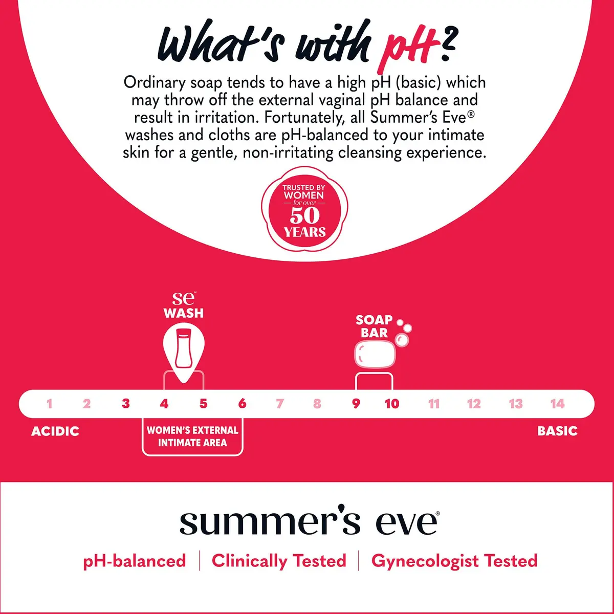 Summer's Eve Blissful Escape Daily Feminine Wash 444ml (15 Fl Oz) | pH-Balanced Odor Protection - view 6