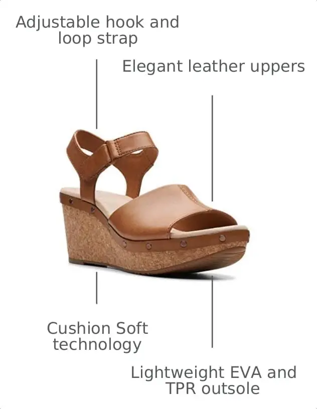 Clarks Annadel Clover Wedges | Leather Platform Sandal with Cushion Soft™ Support (70-120 chars) - view 3